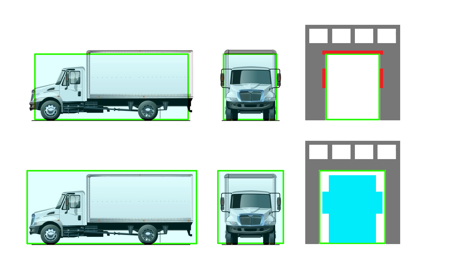 ট্রাক এবং আন্ডারপাসের মাত্রা A diagram illustrating the dimensions of a truck against the dimensions of an underpass
