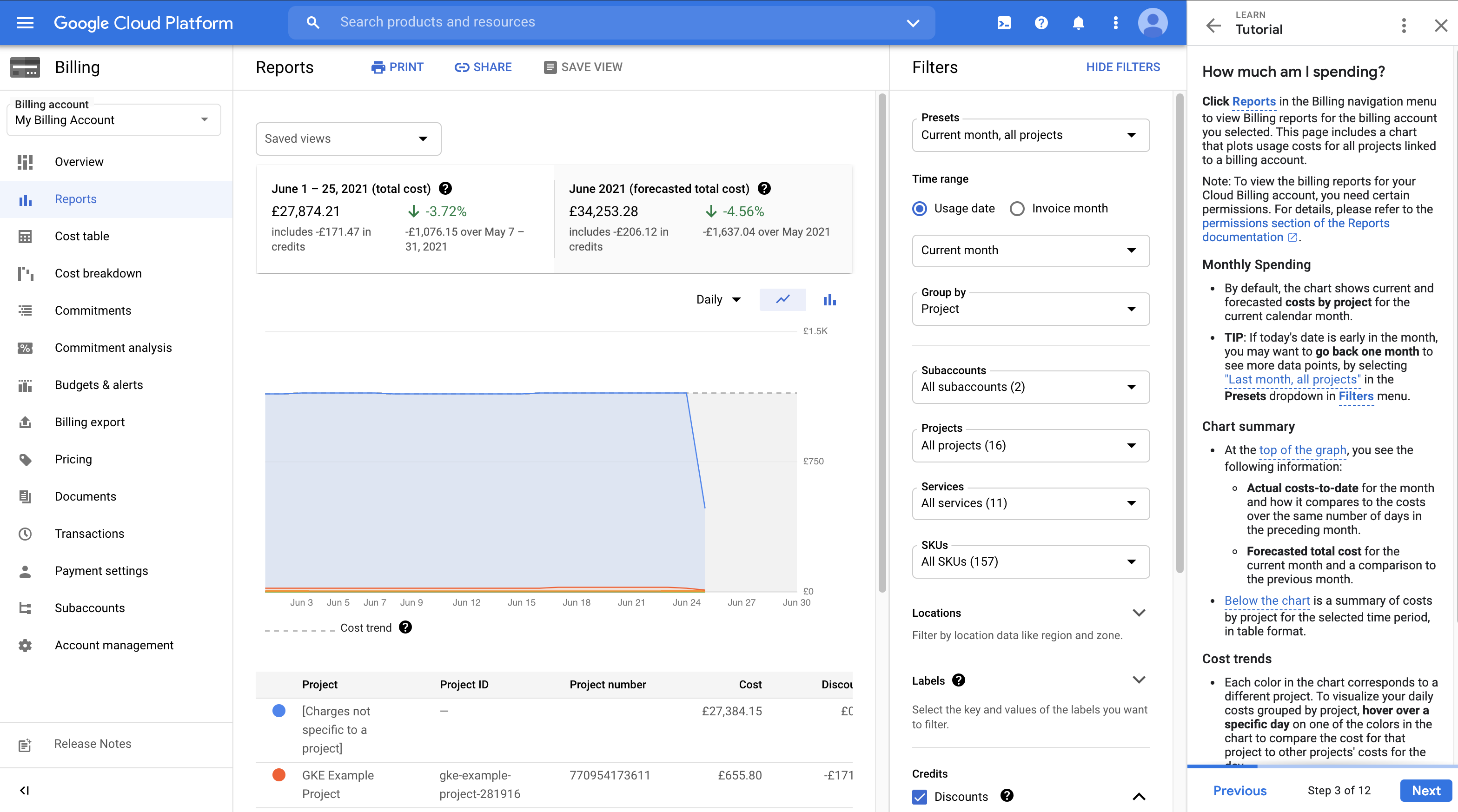 облачная оплата Cloud Billing