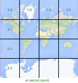 Ориентация в нулевую сторону