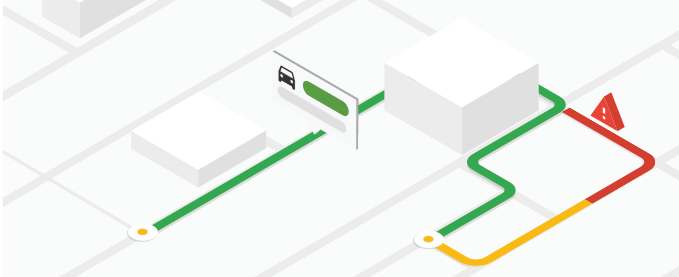Routes 說明文件