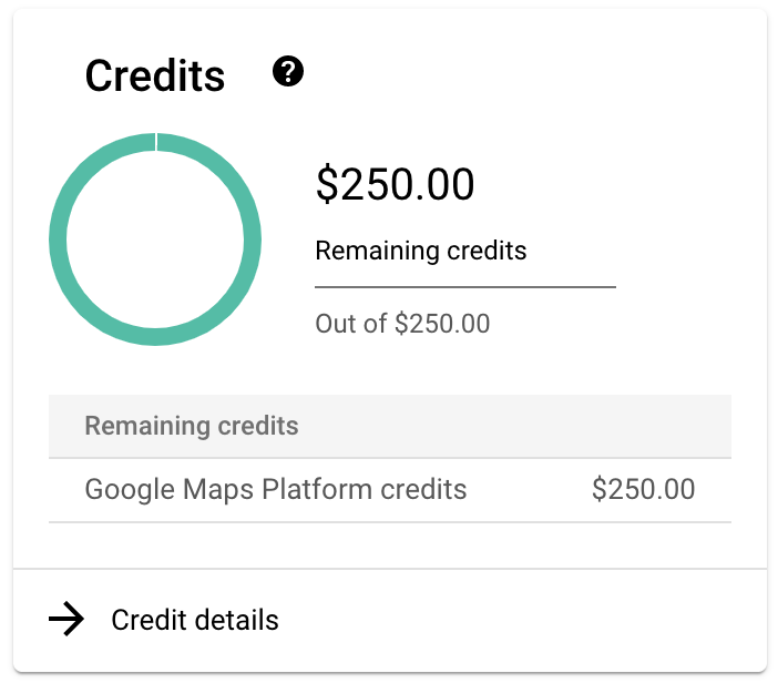 Google Haritalar Platformu ek kredileri