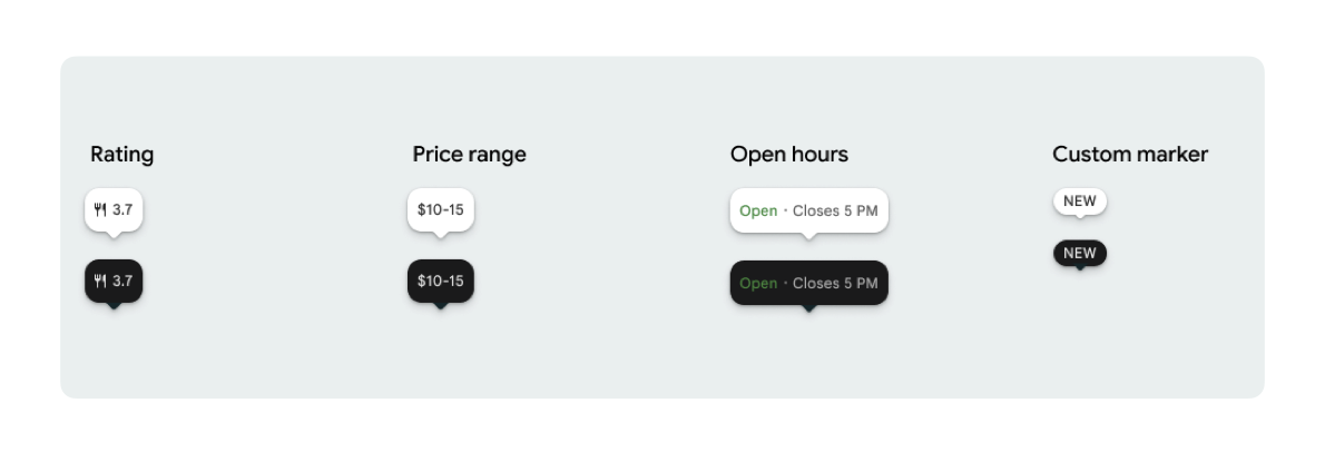 Available icons and text for place markers
