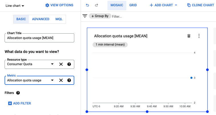 Zrzut ekranu narzędzia Metrics Explorer służącego do tworzenia wykresu w celu dodania go do panelu