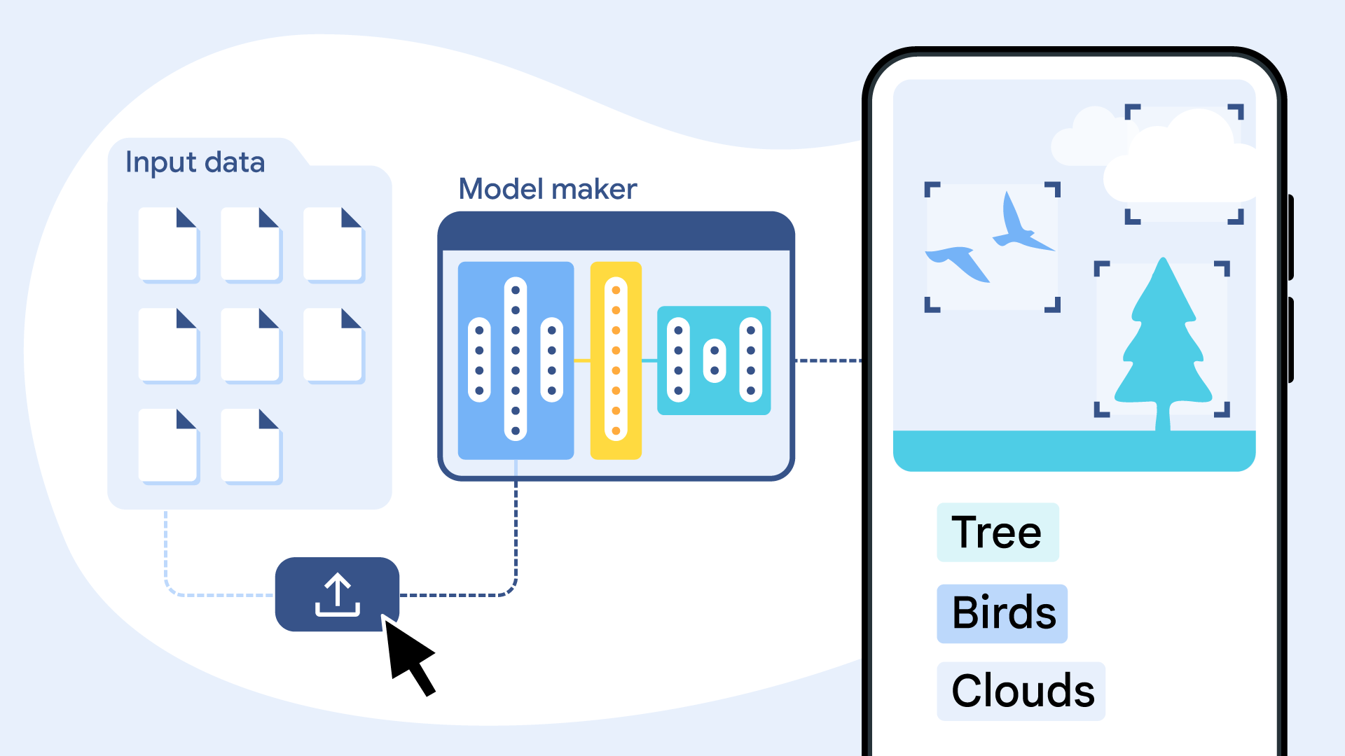 Mediapipe google for developers