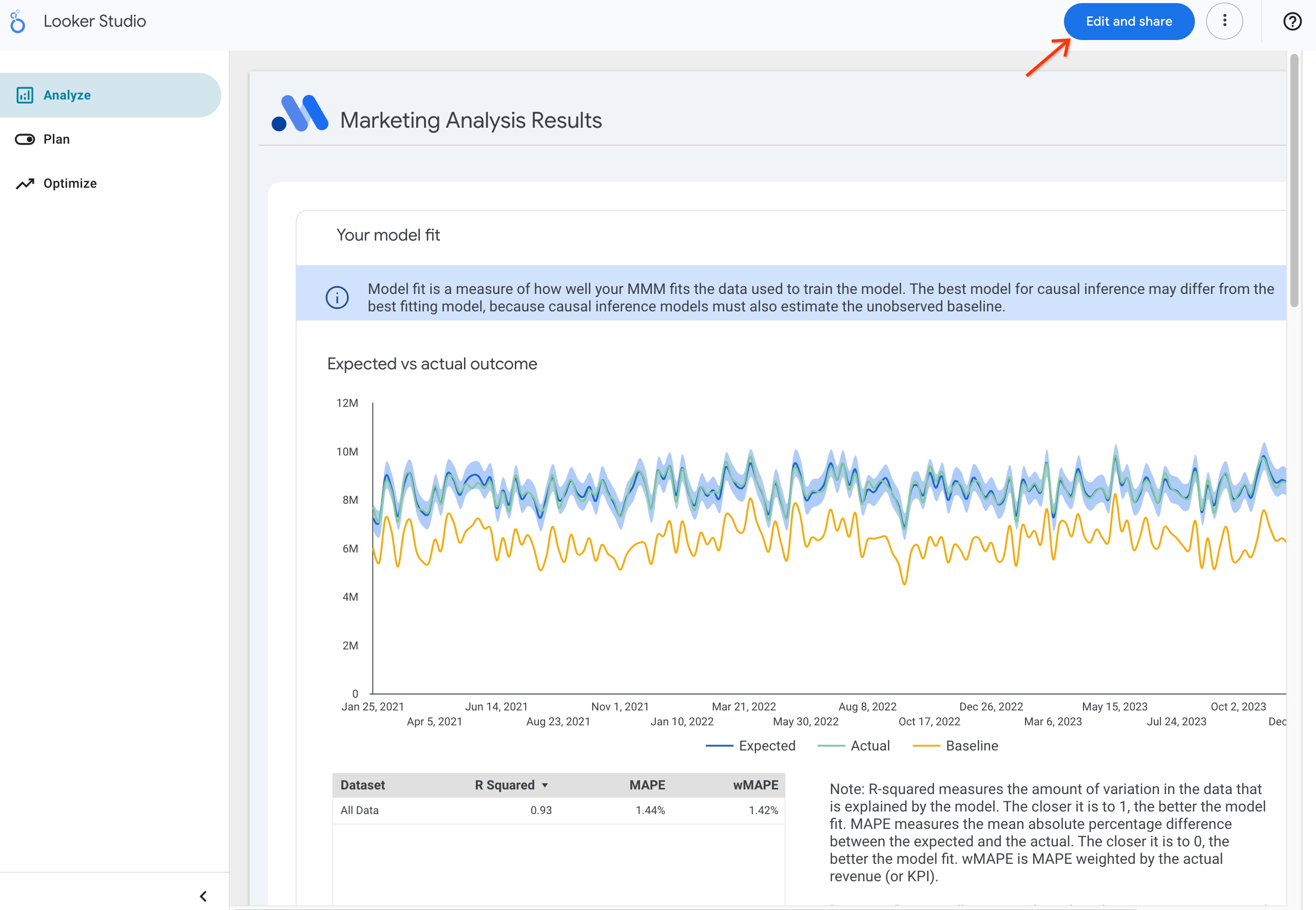 Botón para editar y compartir