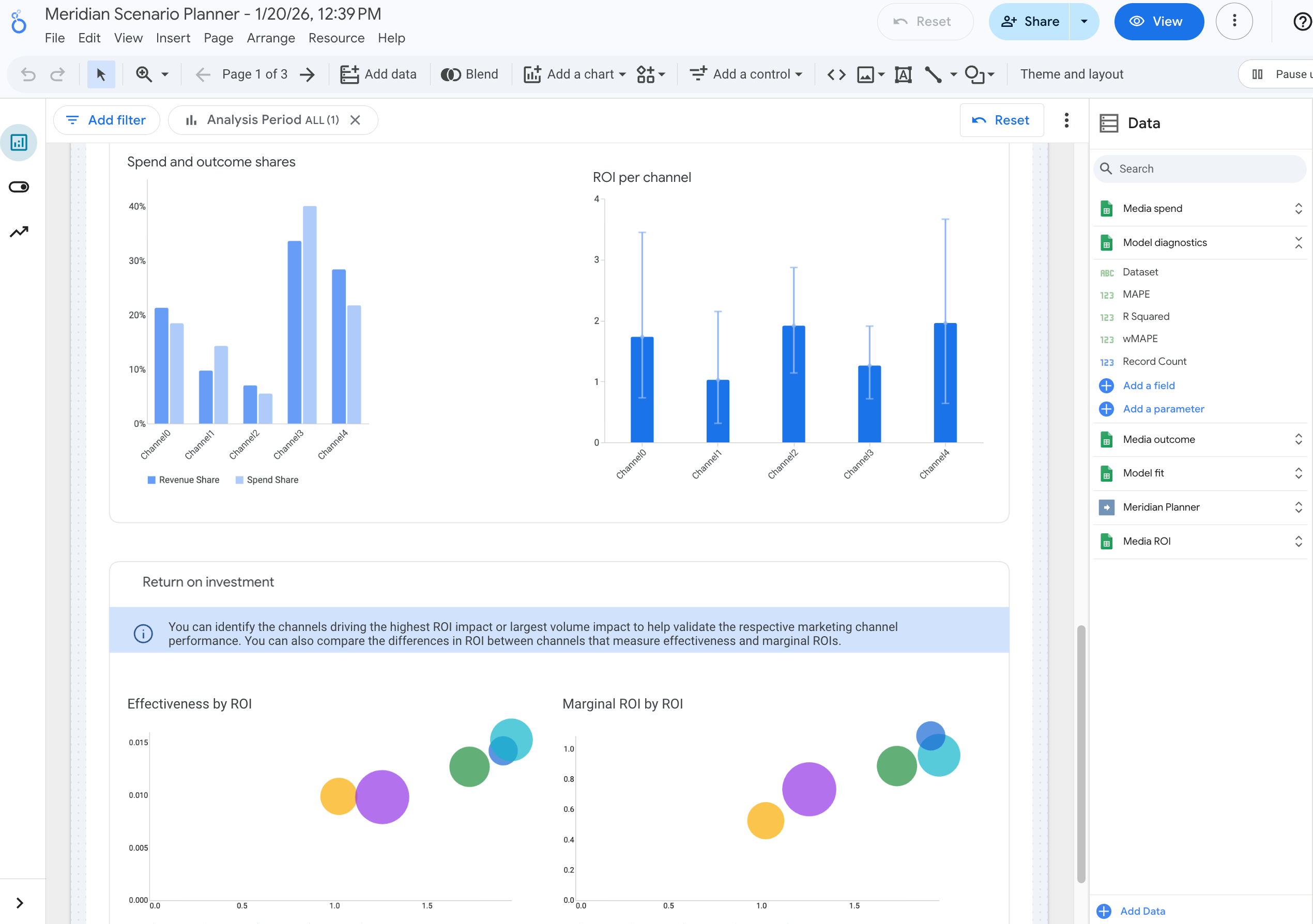 正しく表示されたグラフ