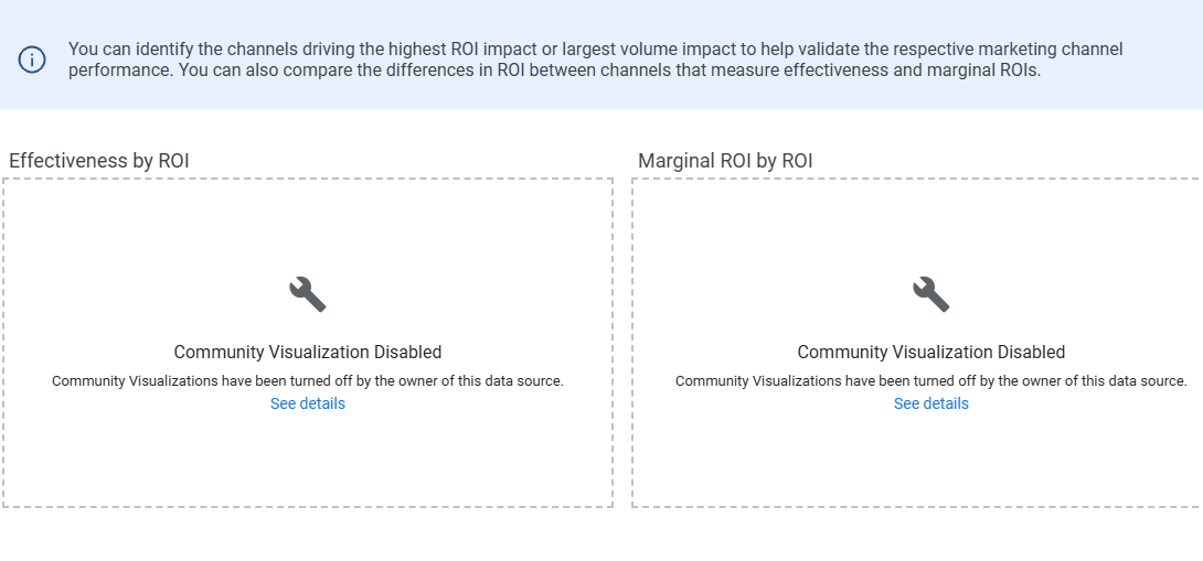 Error message indicating that community visualization is disabled.