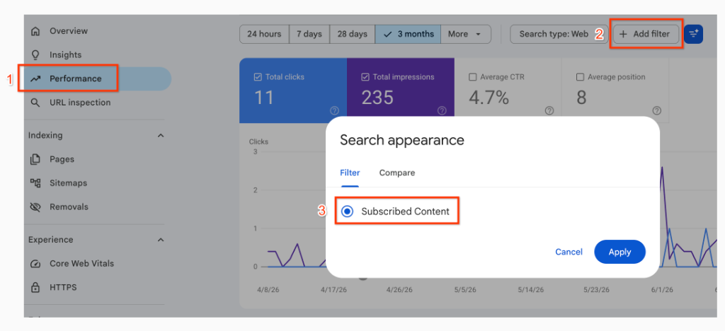 Google Search Console의 구독 콘텐츠 필터 Google Search Console에서 구독 콘텐츠로 필터링