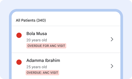 Patient list with 340 patients syncing.