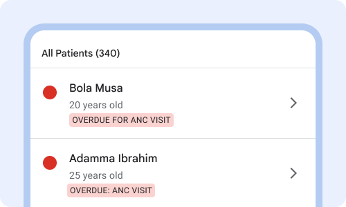 لیست بیماران با 340 بیمار در حال همگام سازی.
