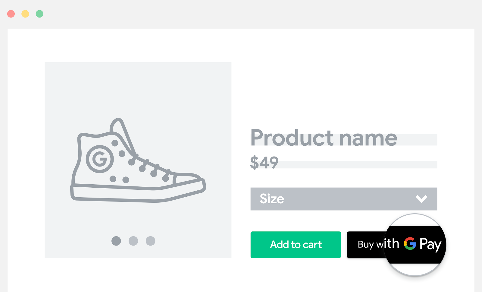 Add Google Pay to the product page.