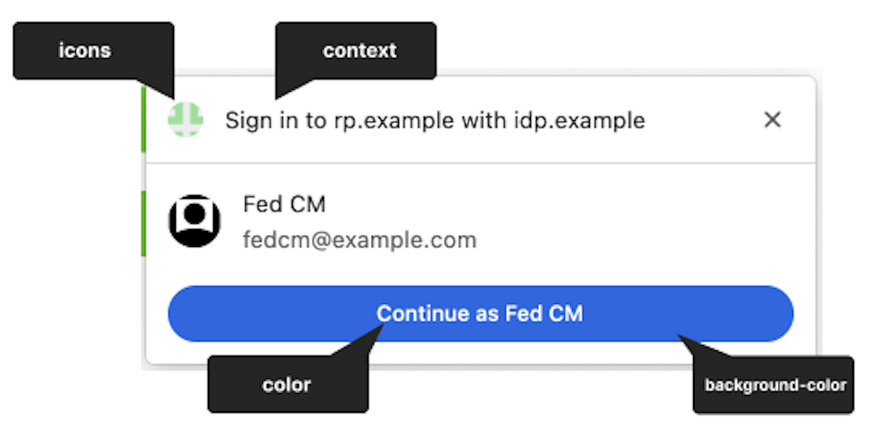 How branding is applied to the FedCM dialog