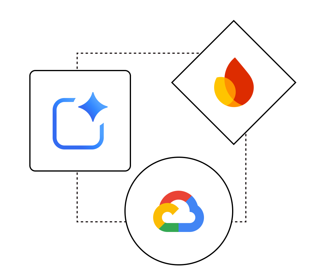 Un centro de compilación diseñado para ti