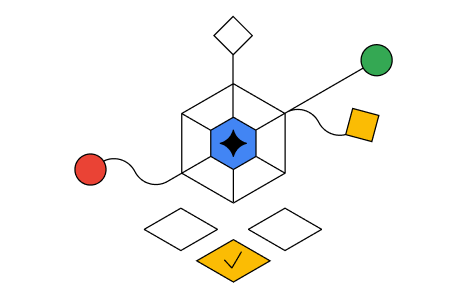 Experiencia práctica de Crea con IA