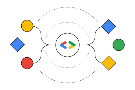 Accede al catálogo de Codelabs