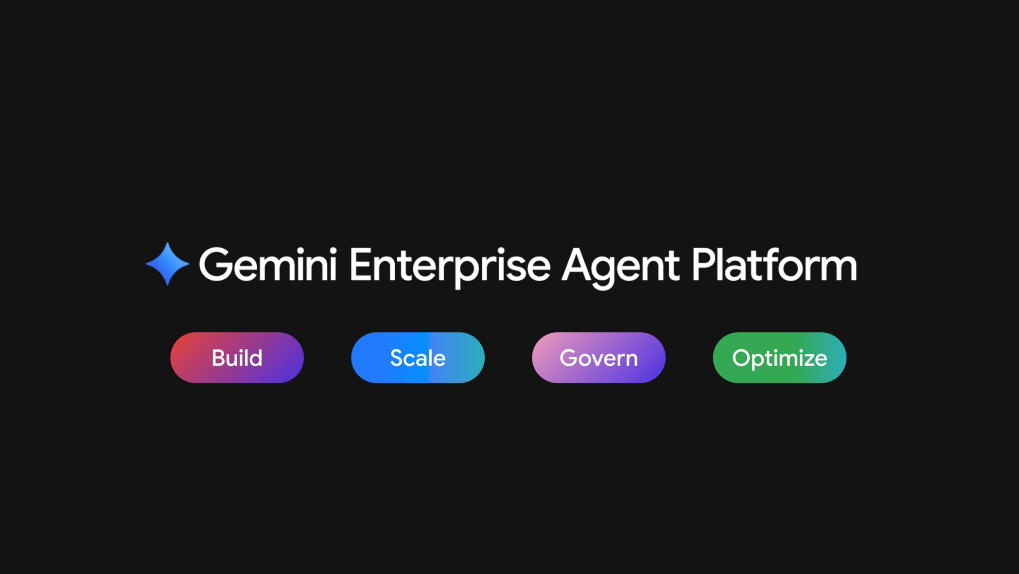 Ti presentiamo Gemini Enterprise Agent Platform