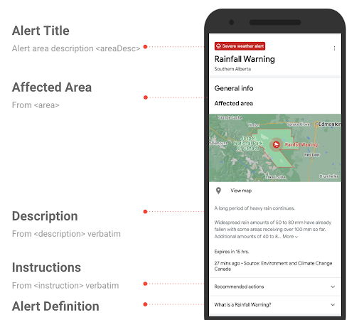 Alerts display on the public dashboard