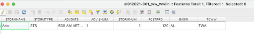 The STORMNUM column contains storm IDs.