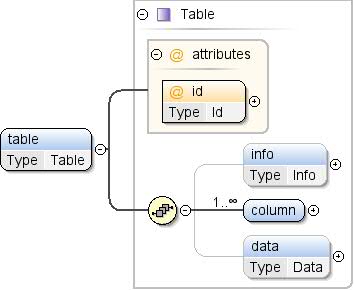 डायग्राम