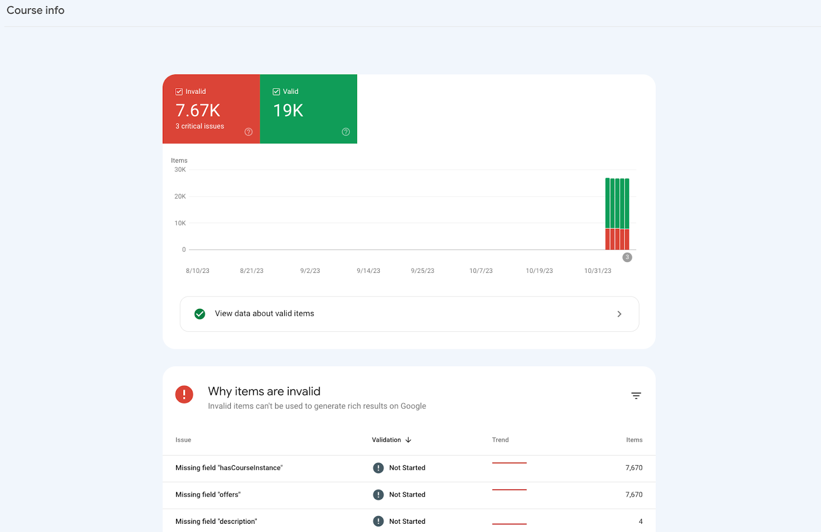 Search Console 中的課程資訊複合式搜尋結果報告