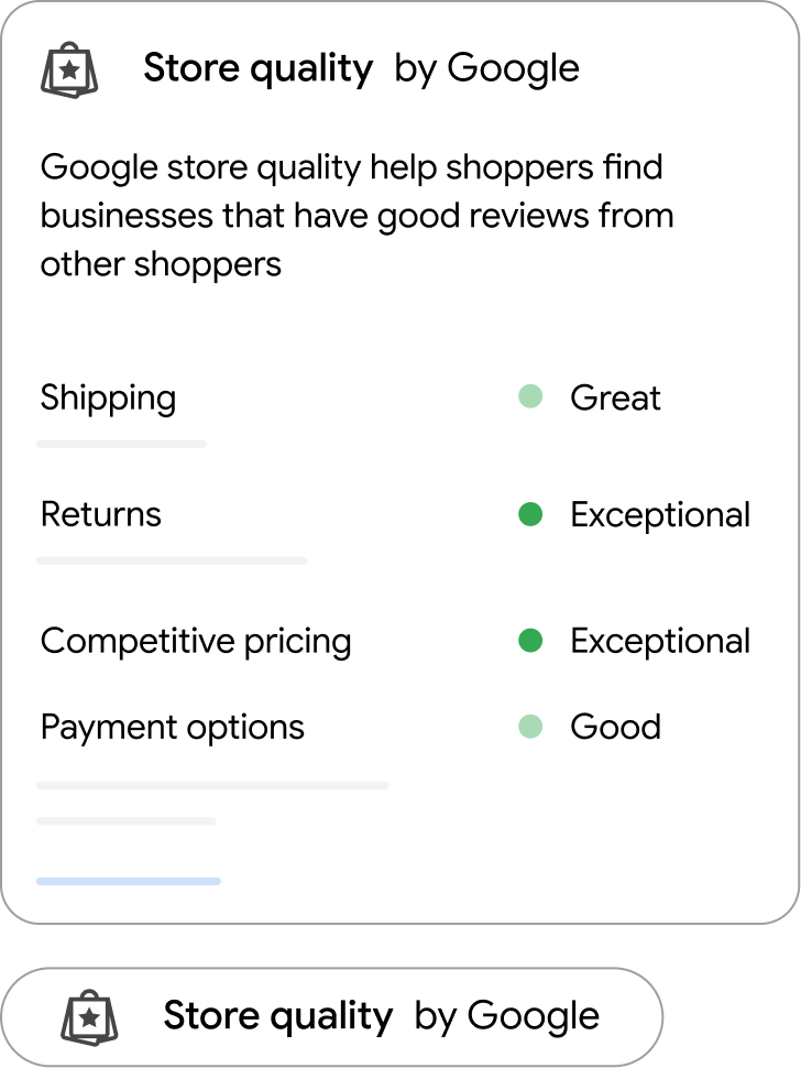 Allgemeines Store-Widget, das in eine Website eingebettet ist