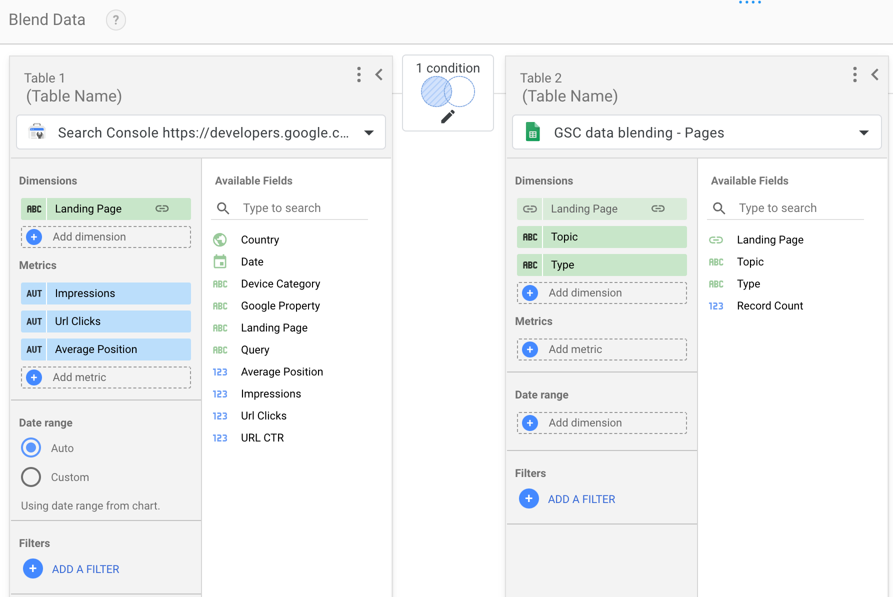 Blending Search Console and internal data inside Looker Studio  |  Google Search Central Blog  |  Google Developers