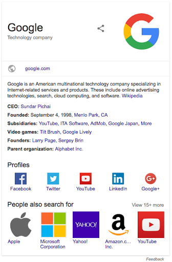 panel de información sobre la entidad de Google