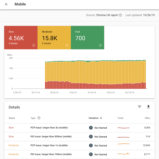 Search Console の新しい速度レポートで高速化を実現 | Google