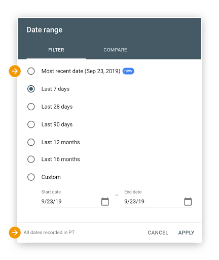 Performance report date picker