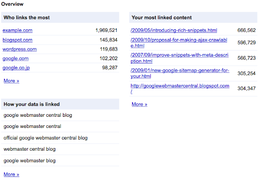 Links to your site feature in Webmaster tools showing the sites that links to your site the most