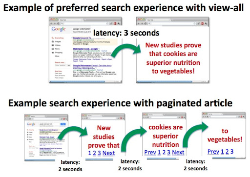 View-all in search results, Google Search Central Blog