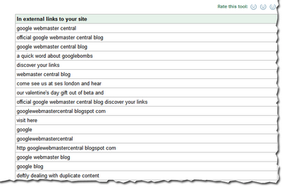 anchor phrases view in the webmaster tools links report