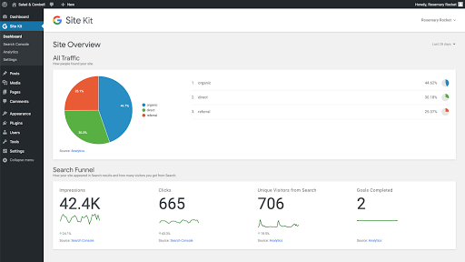 el panel de Site Kit