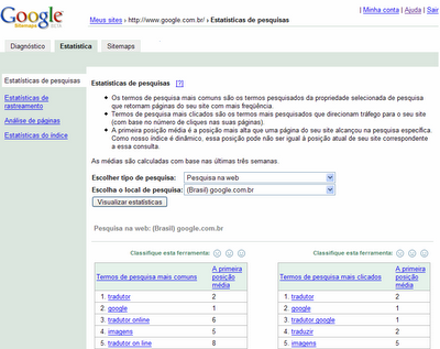 Google Sitemaps in spanish