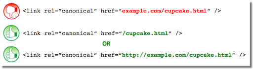 Esempio di markup rel-canonical errato: URL relativi sbagliati