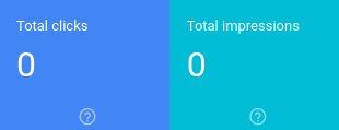 经过整合,备用资源(移动版)现在在 Search Console 中的点击次数和展示次数为零