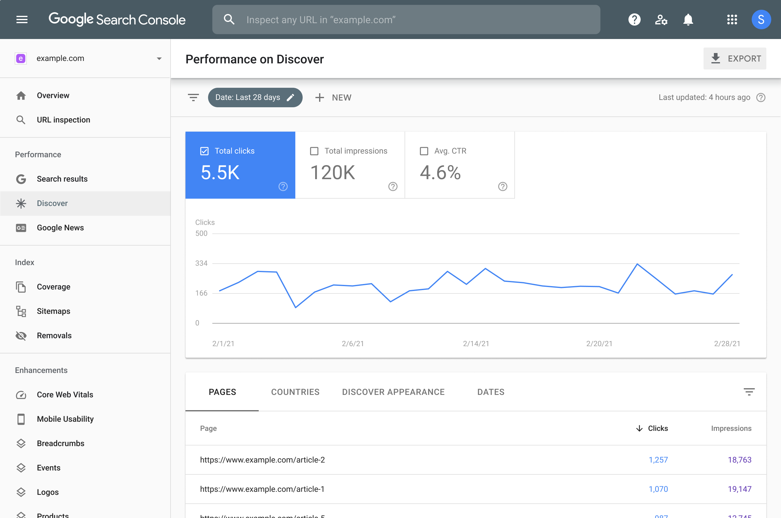 Search Console Discover report now includes Chrome data | Google Search Central Blog | Google Developers
