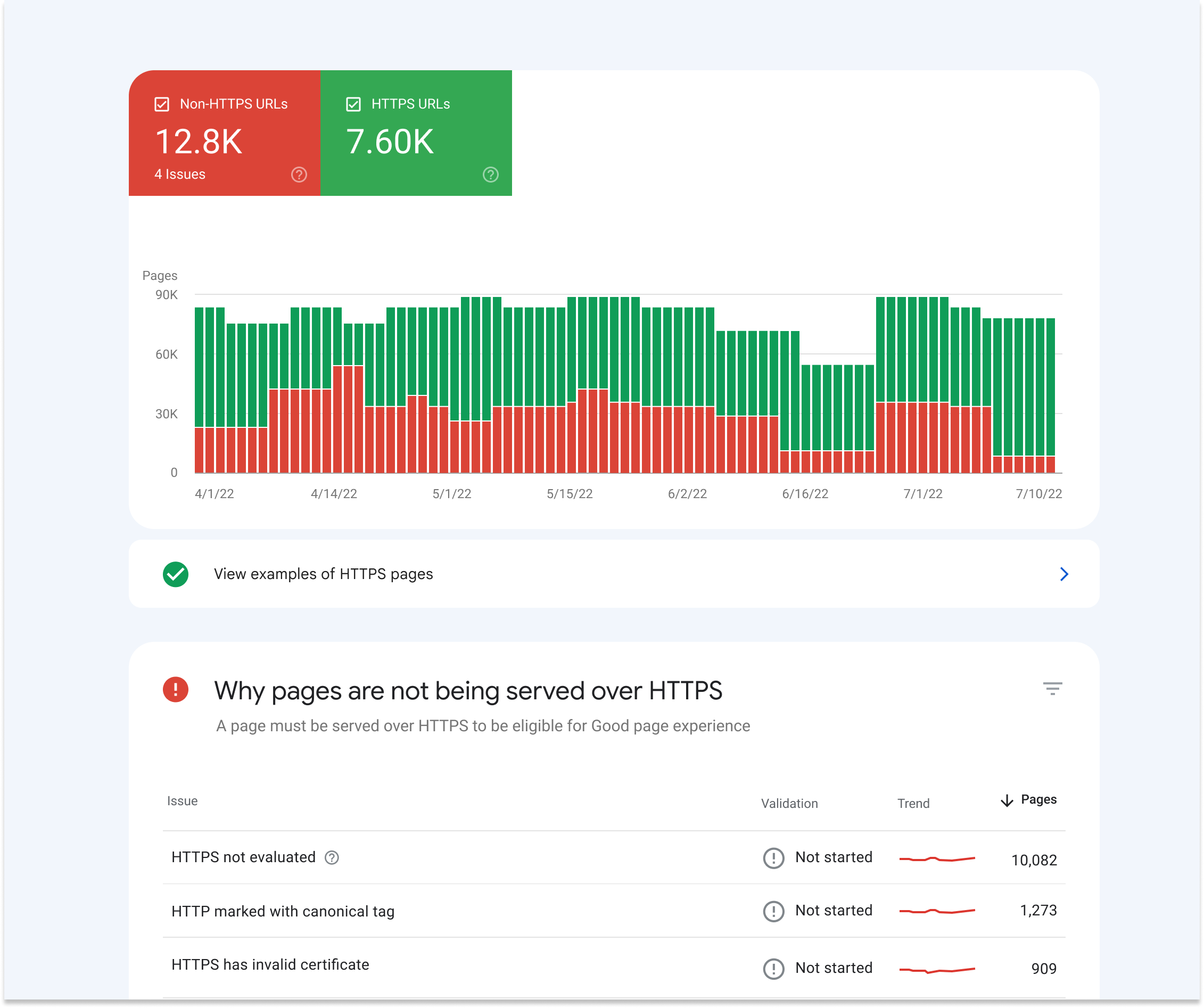 Search Console の新しい HTTPS レポート   Google 検索セントラル