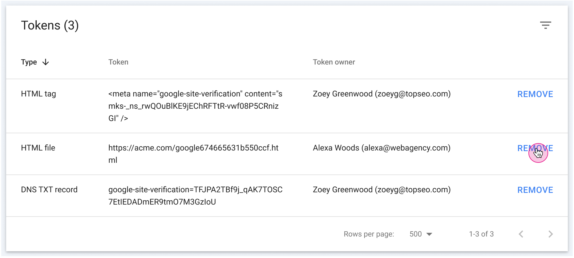 Search Console screenshot showing ownership token management management