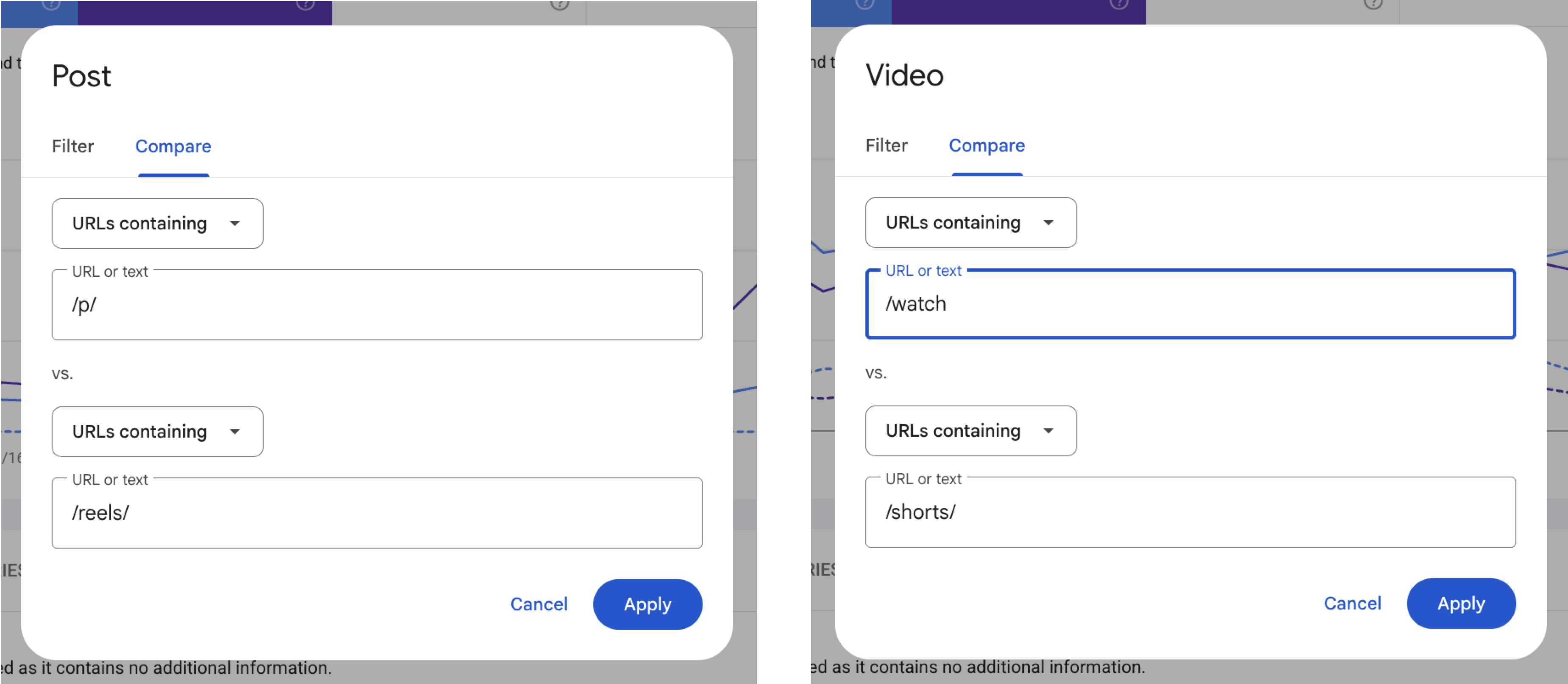 Search Console のソーシャル コンテンツと動画コンテンツのパフォーマンス ガイドの例