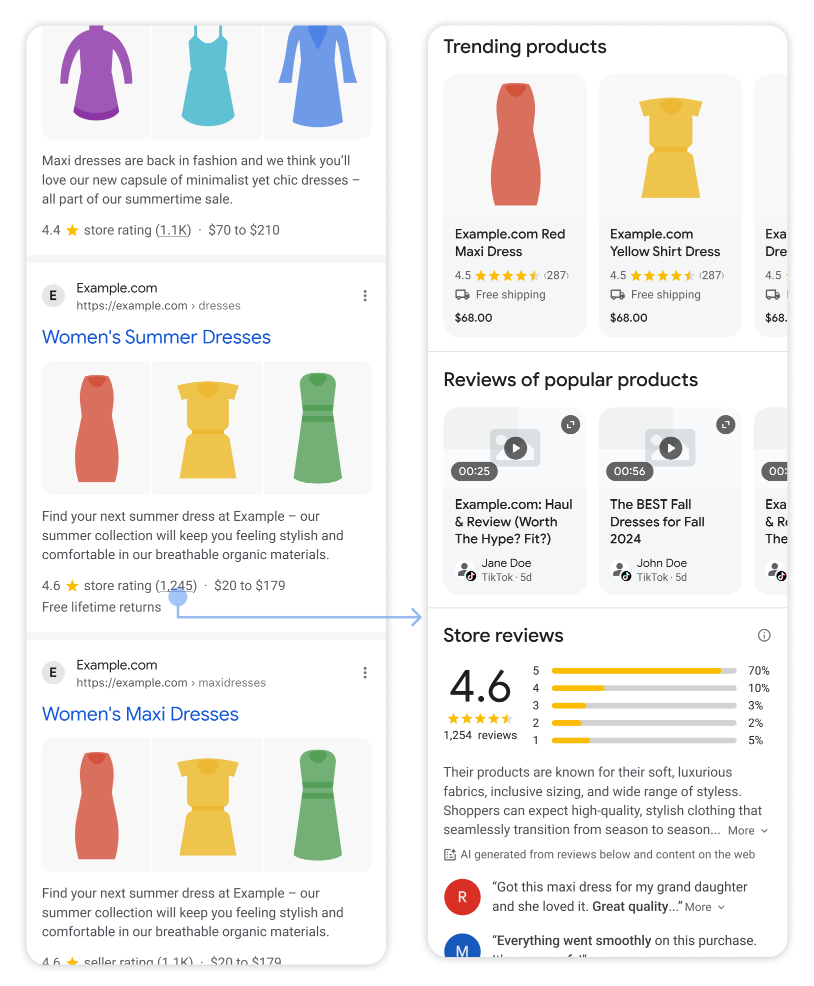 Bringing Store ratings on Search to more countries | Google Search Central  Blog | Google for Developers
