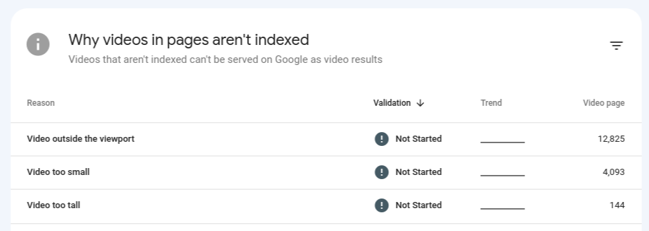 Rapport d'indexation des vidéos de la Search Console, y compris les nouveaux motifs