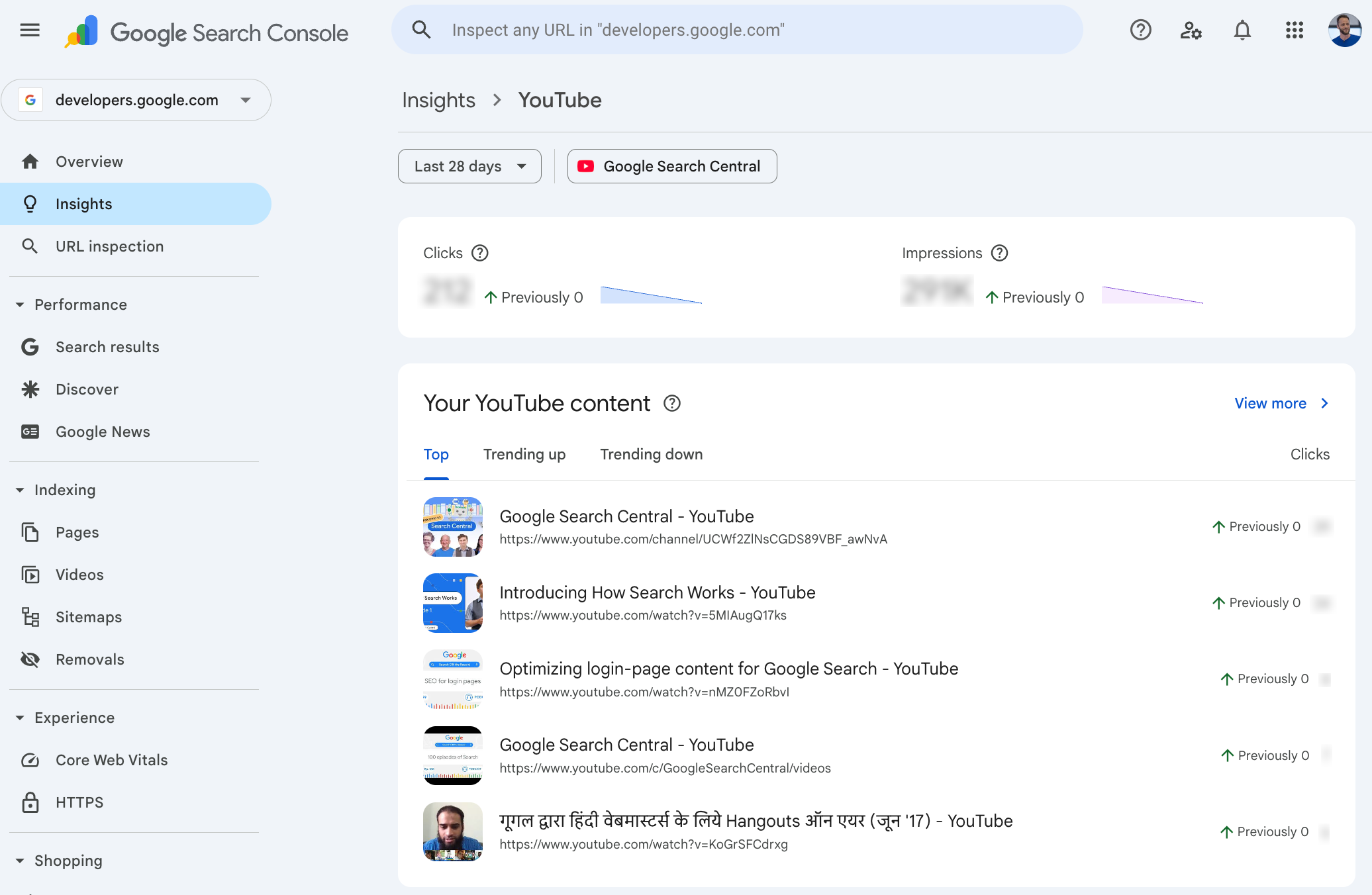 Laporan insight untuk channel YouTube yang ditampilkan dalam laporan insight situs.