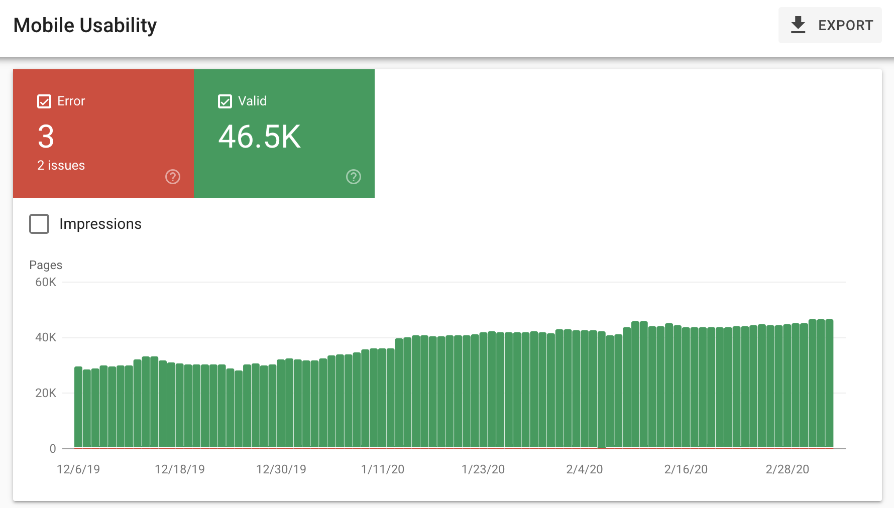 Search Console'da mobil kullanılabilirlik raporu
