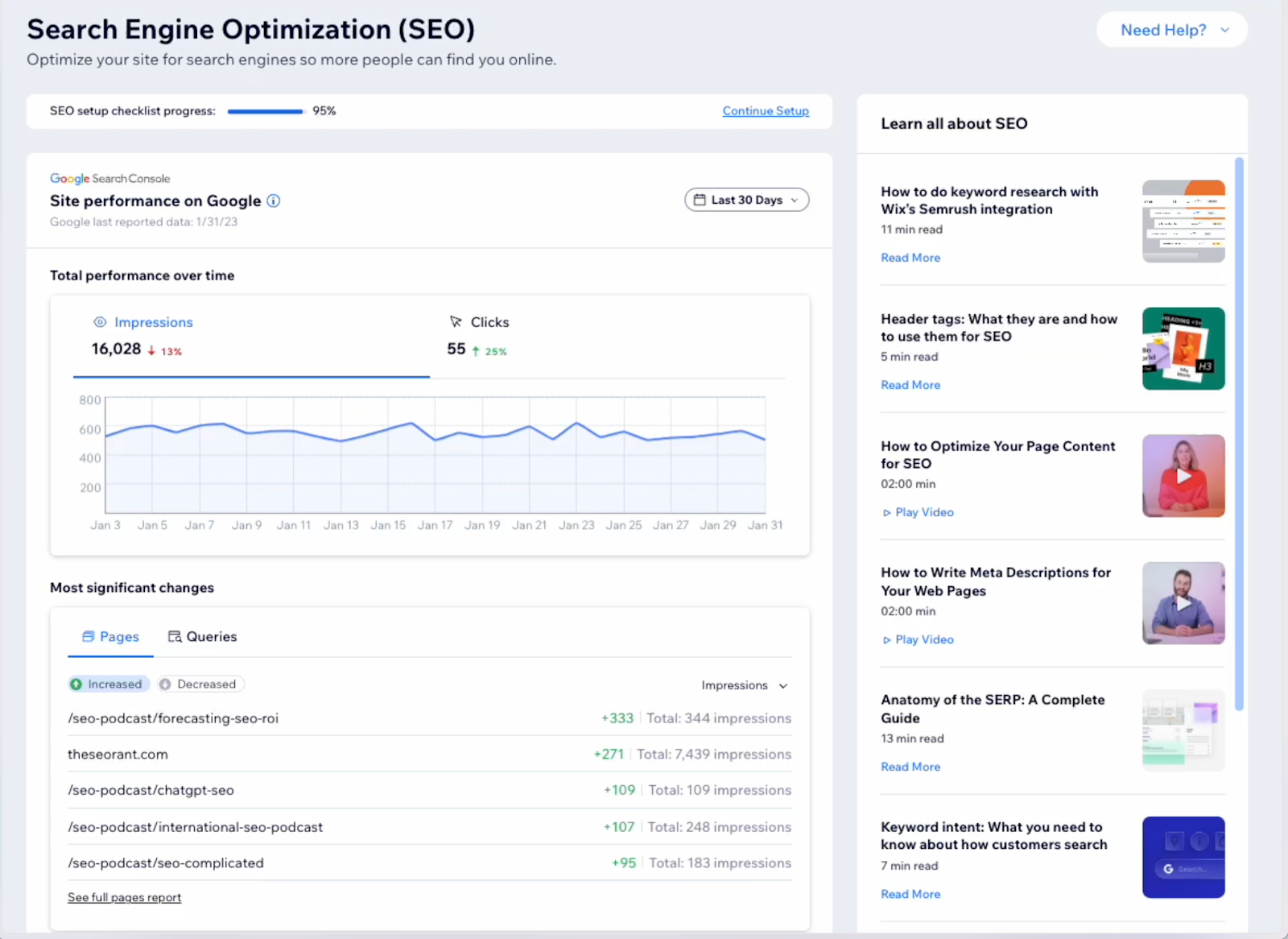 Rapport Analytics de Wix affichant les données de la recherche Google
