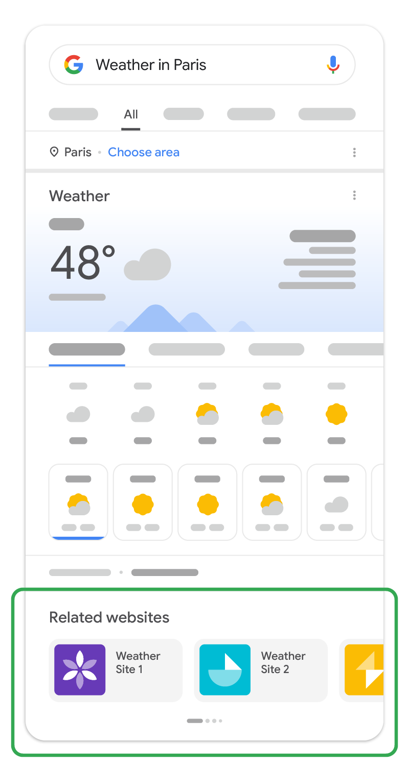 Google 搜尋中的生態系統輪轉介面