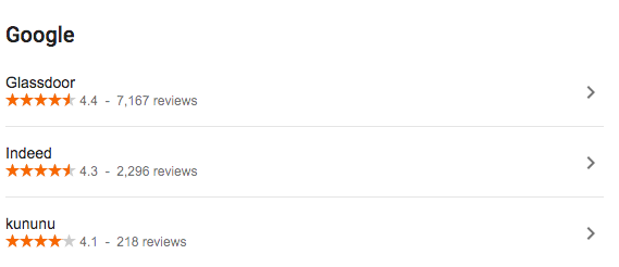 مثال على التقييم الإجمالي لشركة التوظيف ضمن نتائج البحث