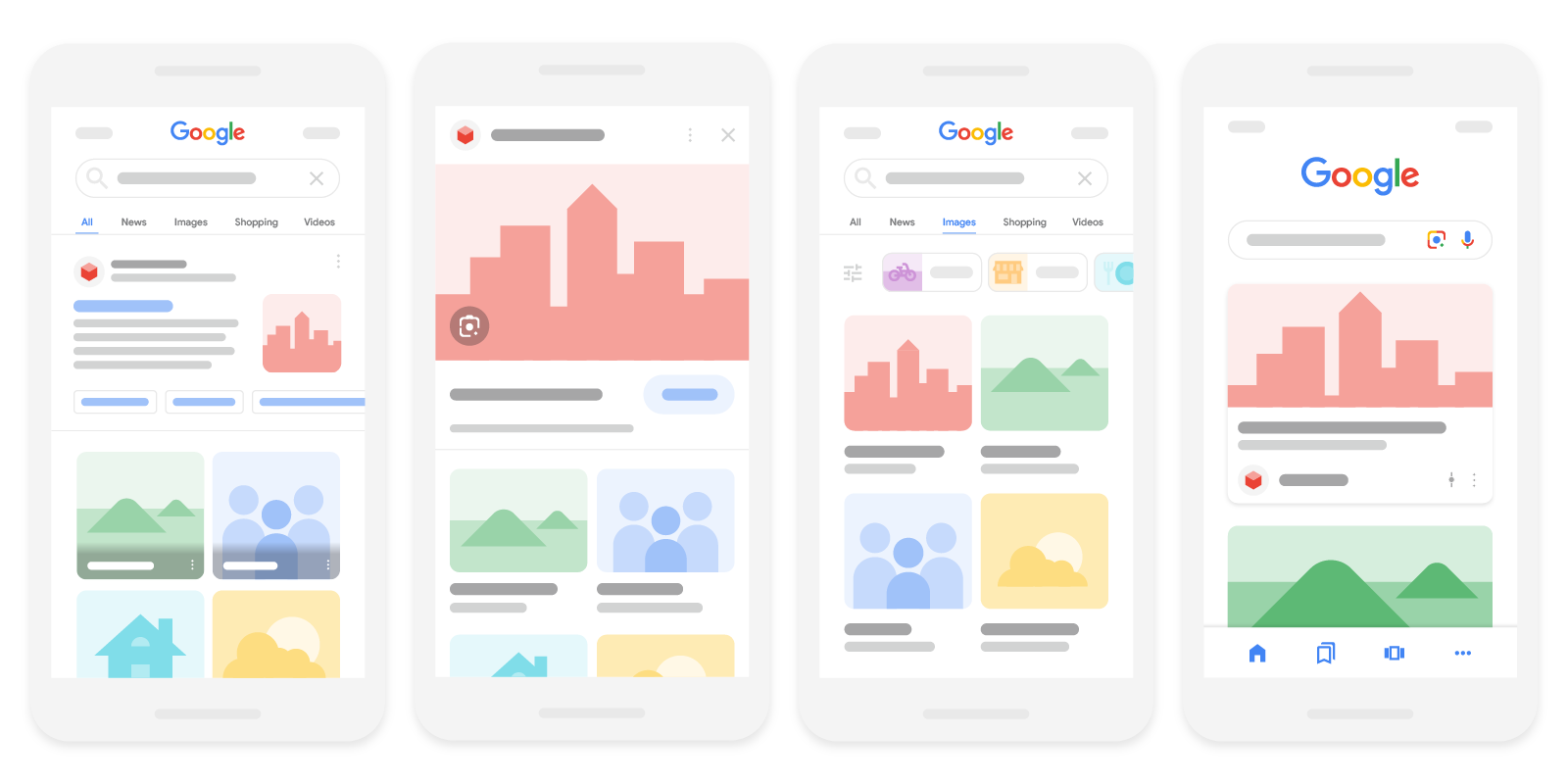 Illustration représentant les images dans les résultats de recherche Google, l'onglet images et Discover