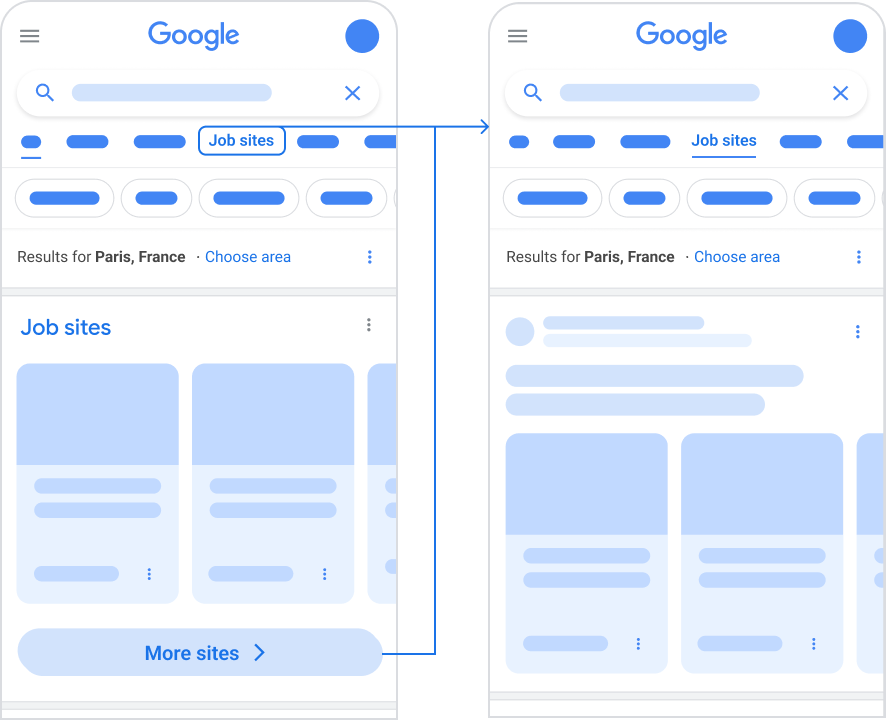 Google 搜尋中的徵才網站