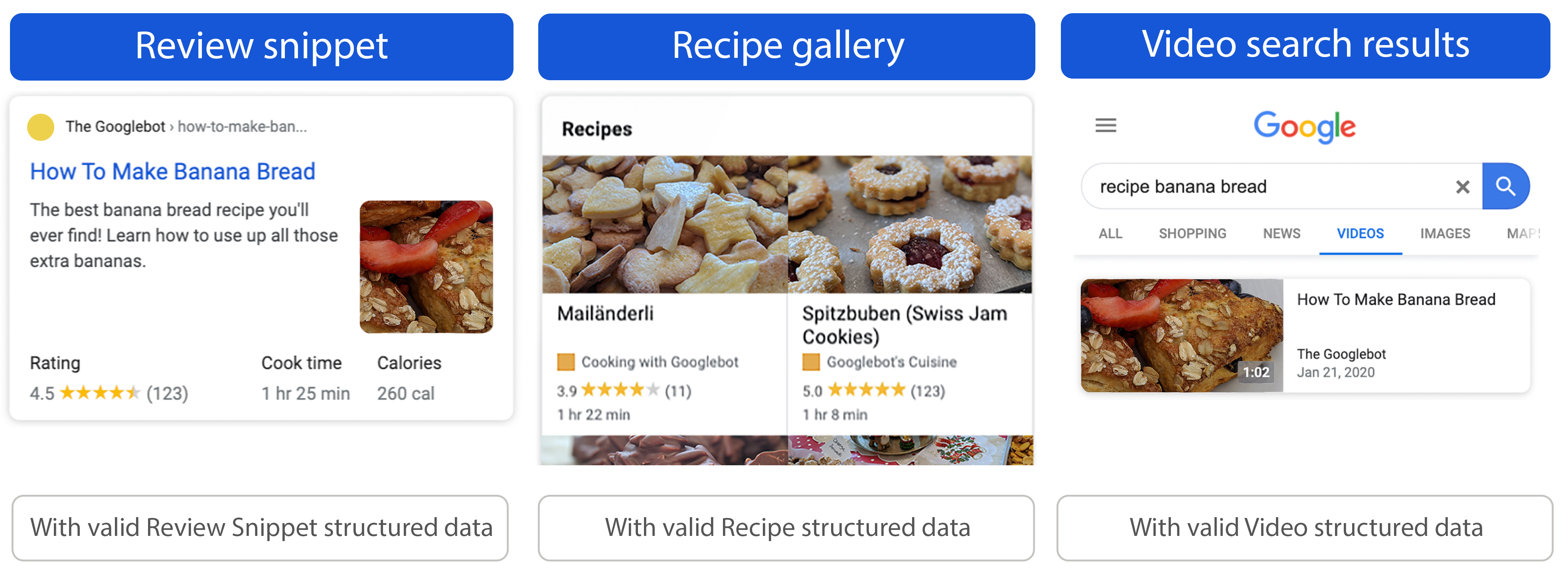A recipe rich result that shows both a video and reviews